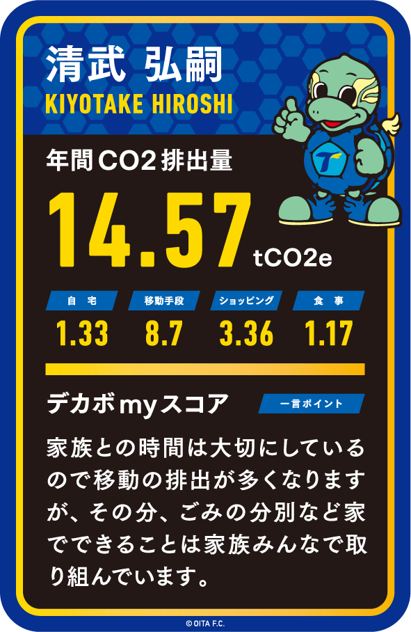 KIYOTAKE HIROSHI