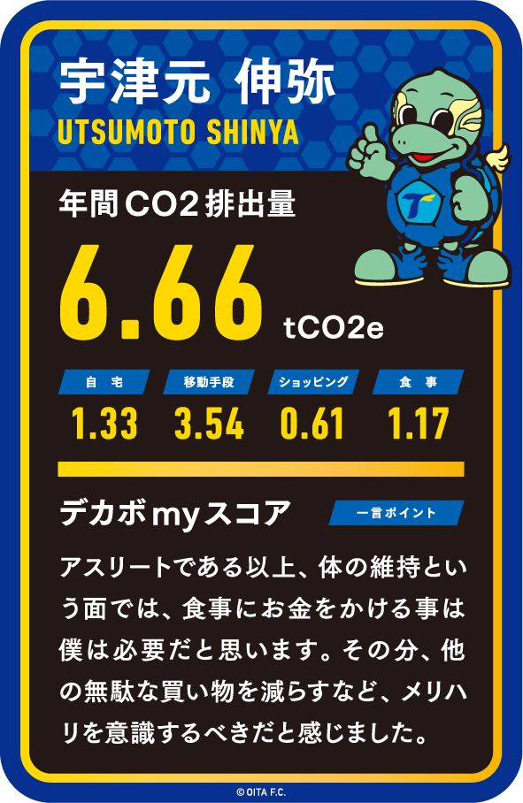 UTUMOTO SHINYA